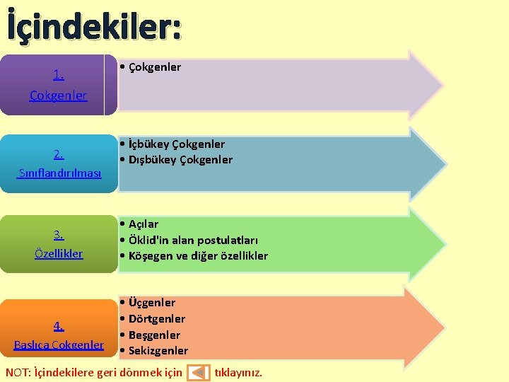 İçindekiler: 1. • Çokgenler 2. Sınıflandırılması 3. Özellikler 4. Başlıca Çokgenler • İçbükey Çokgenler