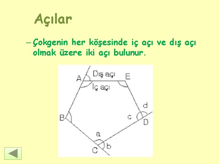 Açılar – Çokgenin her köşesinde iç açı ve dış açı olmak üzere iki açı