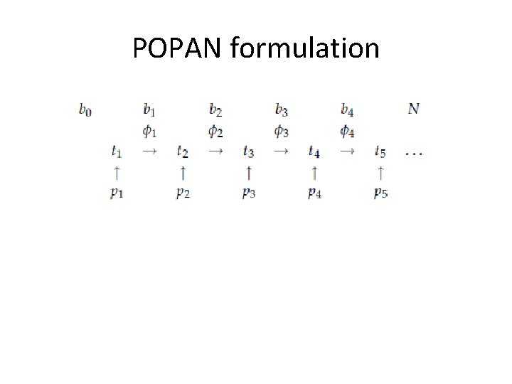 POPAN formulation 
