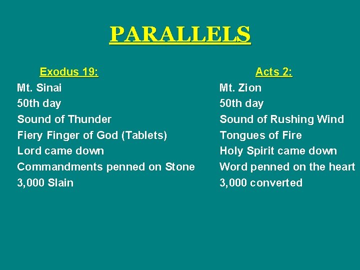 PARALLELS Exodus 19: Mt. Sinai 50 th day Sound of Thunder Fiery Finger of