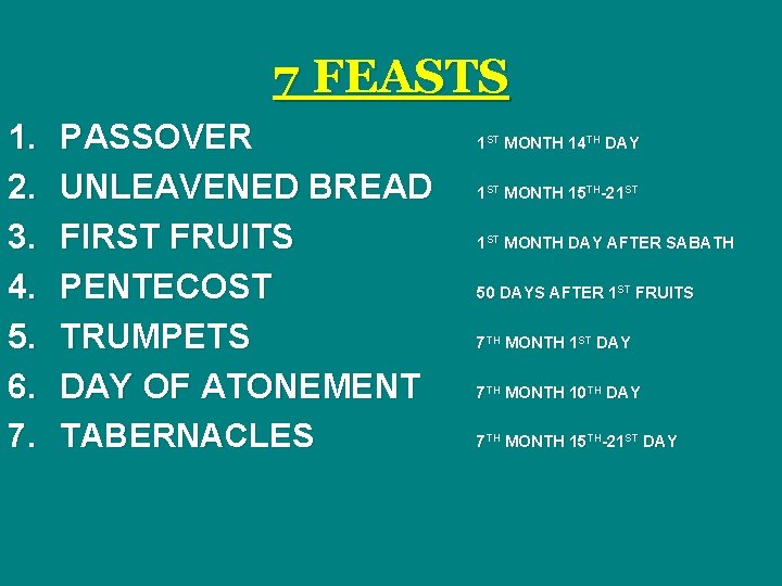 7 FEASTS 1. 2. 3. 4. 5. 6. 7. PASSOVER UNLEAVENED BREAD FIRST FRUITS