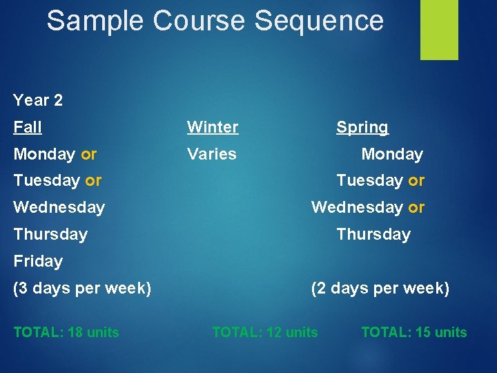 Sample Course Sequence Year 2 Fall Monday or Winter Spring Varies Monday Tuesday or