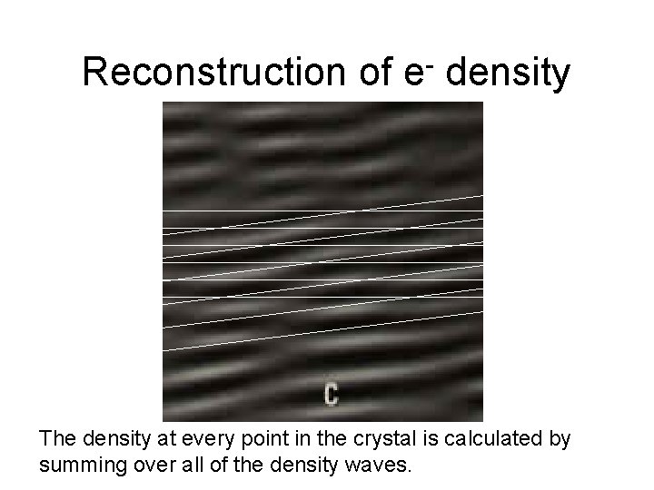 Reconstruction of e- density The density at every point in the crystal is calculated