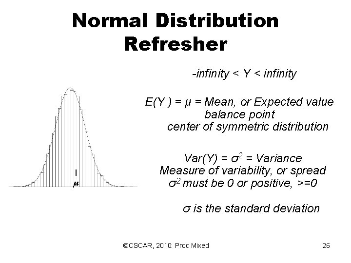 Normal Distribution Refresher -infinity < Y < infinity E(Y ) = μ = Mean, Normal Distribution Refresher -infinity < Y < infinity E(Y ) = μ = Mean,