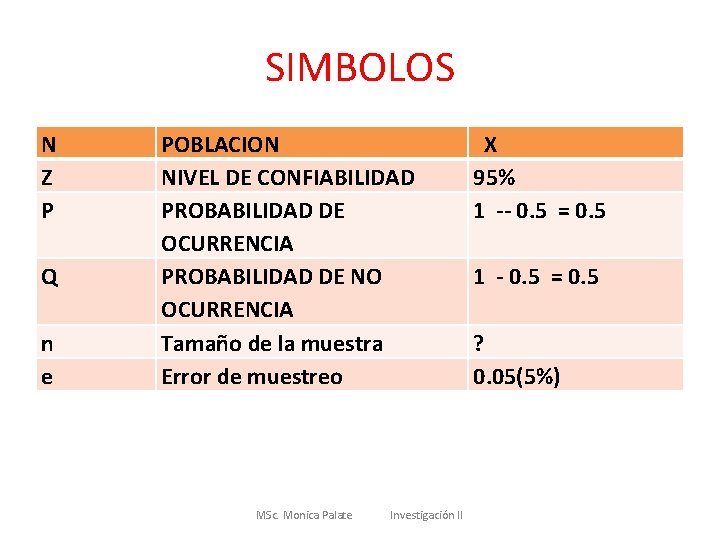 SIMBOLOS N Z P Q n e POBLACION NIVEL DE CONFIABILIDAD PROBABILIDAD DE OCURRENCIA