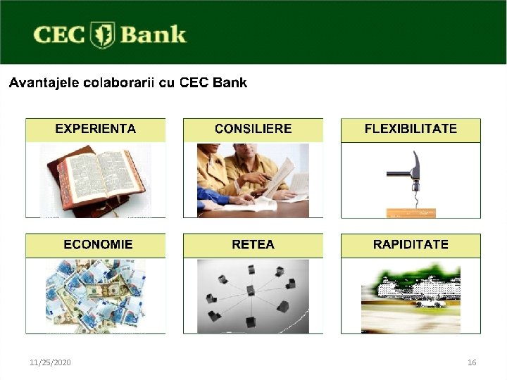 CEC Bank 2010 11/25/2020 www. cec. ro pagina 12 16 