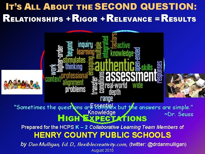 IT’S ALL ABOUT THE SECOND QUESTION: RELATIONSHIPS + RIGOR + RELEVANCE = RESULTS Essential