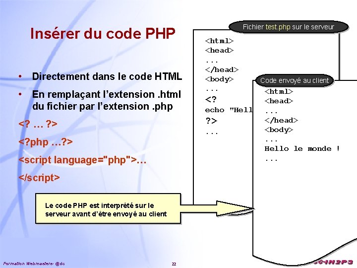 Insérer du code PHP • Directement dans le code HTML • En remplaçant l’extension.