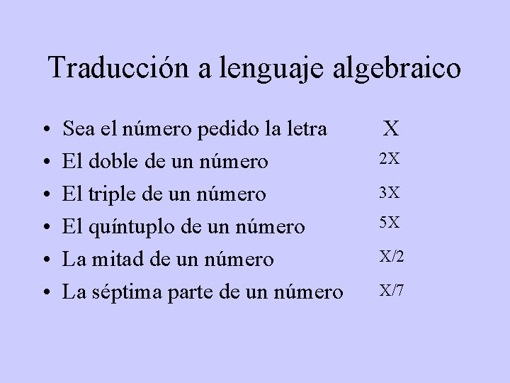 Traducción a lenguaje algebraico • • • Sea el número pedido la letra El