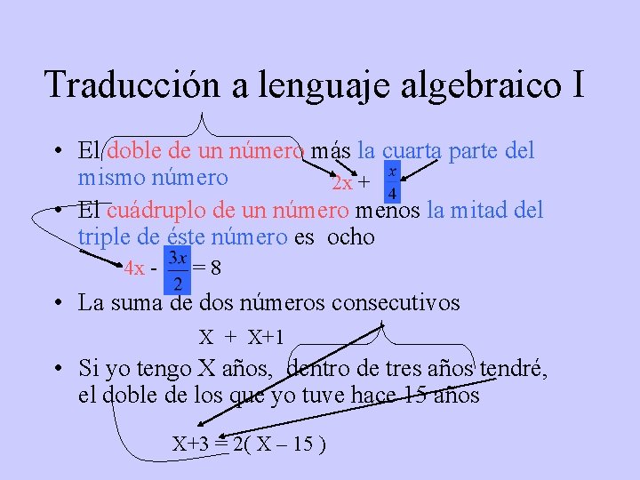 Traducción a lenguaje algebraico I • El doble de un número más la cuarta