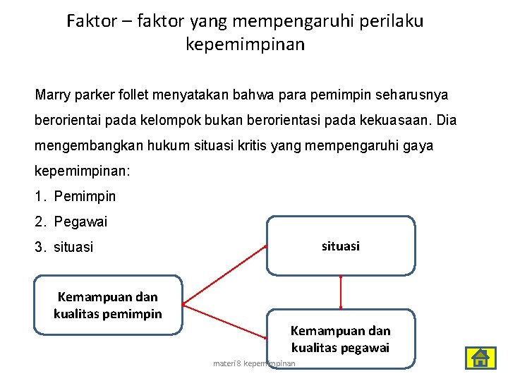 Faktor – faktor yang mempengaruhi perilaku kepemimpinan Marry parker follet menyatakan bahwa para pemimpin