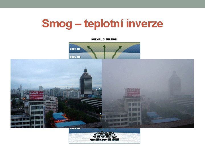 Smog – teplotní inverze 