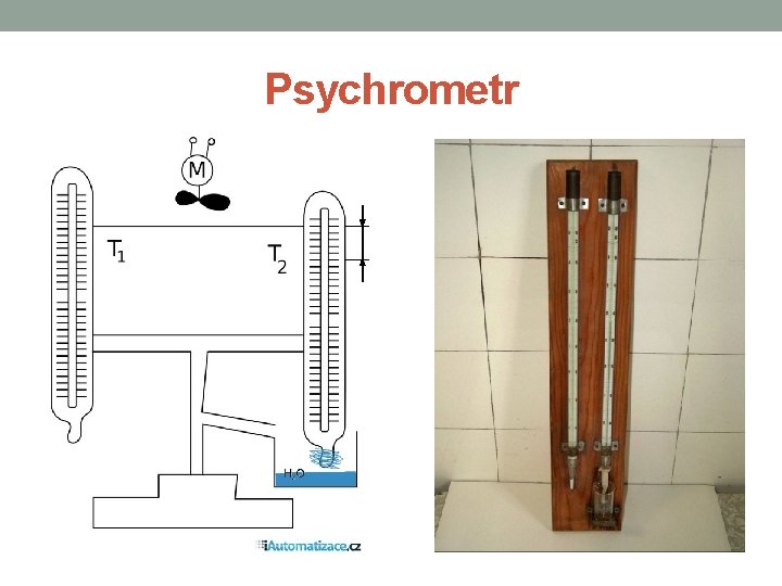 Psychrometr 