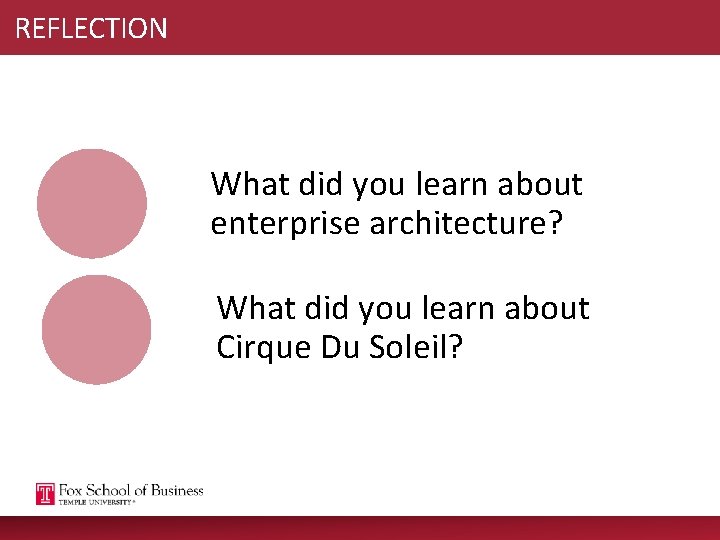 REFLECTION What did you learn about enterprise architecture? What did you learn about Cirque