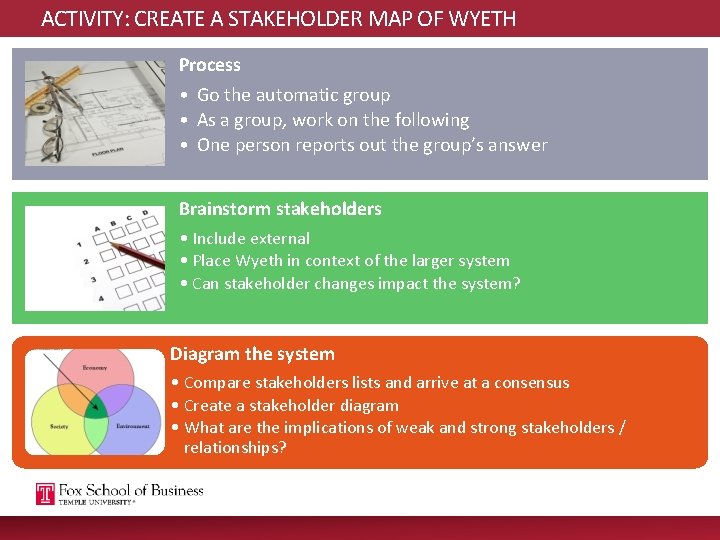 ACTIVITY: CREATE A STAKEHOLDER MAP OF WYETH Process • Go the automatic group •