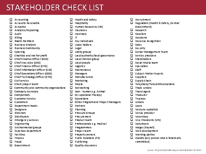 STAKEHOLDER CHECK LIST q q q q q q q q q Accounting Accounts