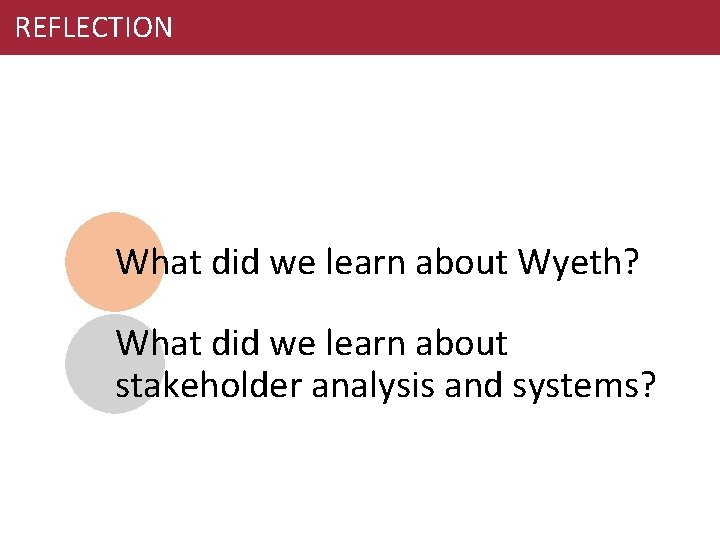 REFLECTION What did we learn about Wyeth? What did we learn about stakeholder analysis