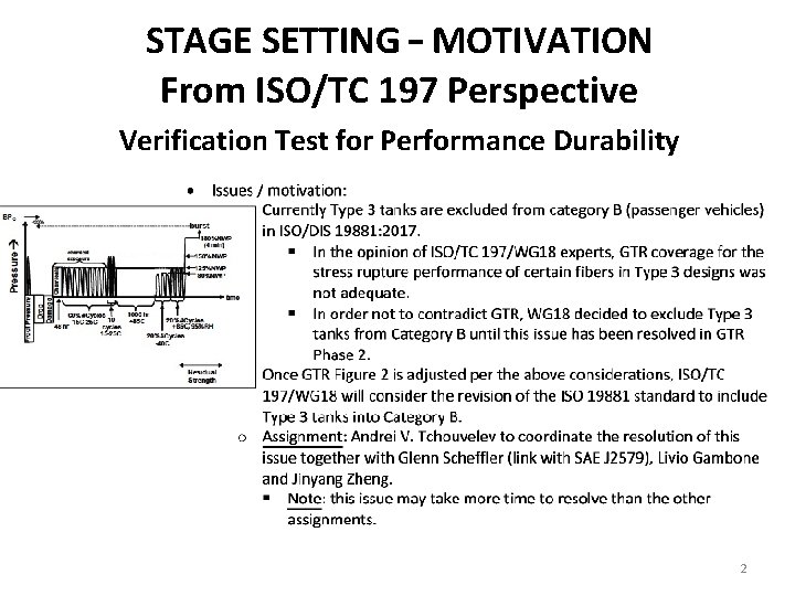 TF 5 ISOTC 197 RECOMMENDATIONS GTR 13 Clause