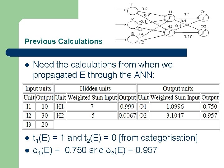 Previous Calculations l Need the calculations from when we propagated E through the ANN: