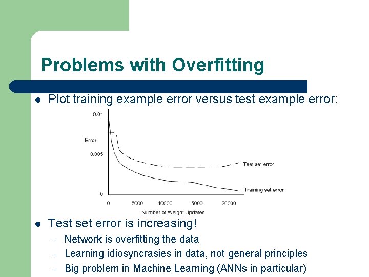 Problems with Overfitting l Plot training example error versus test example error: l Test