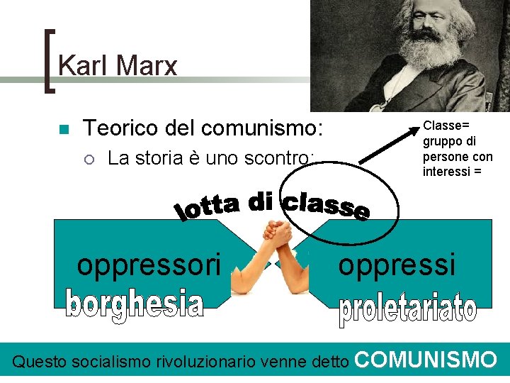 Karl Marx n Teorico del comunismo: ¡ La storia è uno scontro: oppressori Classe=