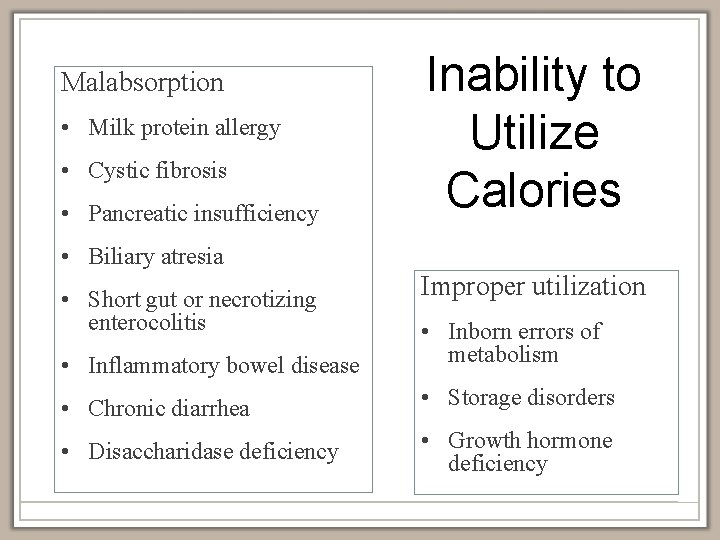 Malabsorption • Milk protein allergy • Cystic fibrosis • Pancreatic insufficiency Inability to Utilize