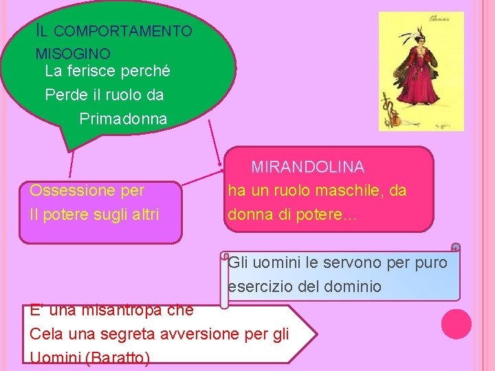 IL COMPORTAMENTO MISOGINO La ferisce perché Perde il ruolo da Primadonna Ossessione per Il