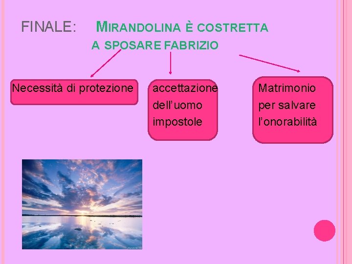 FINALE: MIRANDOLINA È COSTRETTA A SPOSARE FABRIZIO Necessità di protezione accettazione dell’uomo impostole Matrimonio