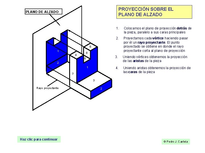 PROYECCIÓN SOBRE EL PLANO DE ALZADO 1. Colocamos el plano de proyección detrás de
