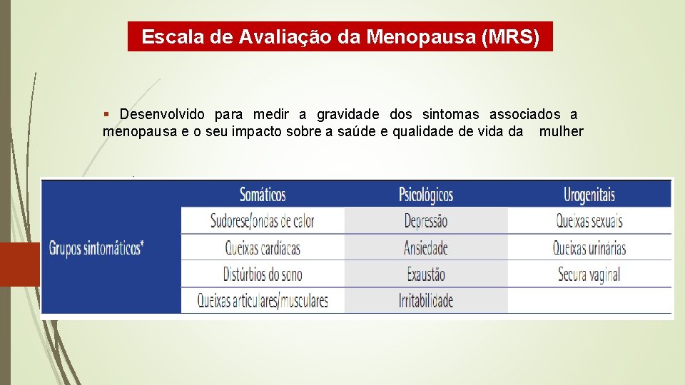 Escala de Avaliação da Menopausa (MRS) § Desenvolvido para medir a gravidade dos sintomas