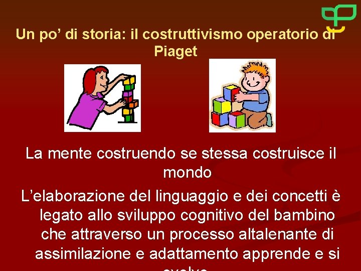 Un po’ di storia: il costruttivismo operatorio di Piaget La mente costruendo se stessa
