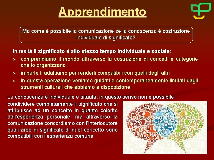 Apprendimento Ma come è possibile la comunicazione se la conoscenza è costruzione individuale di