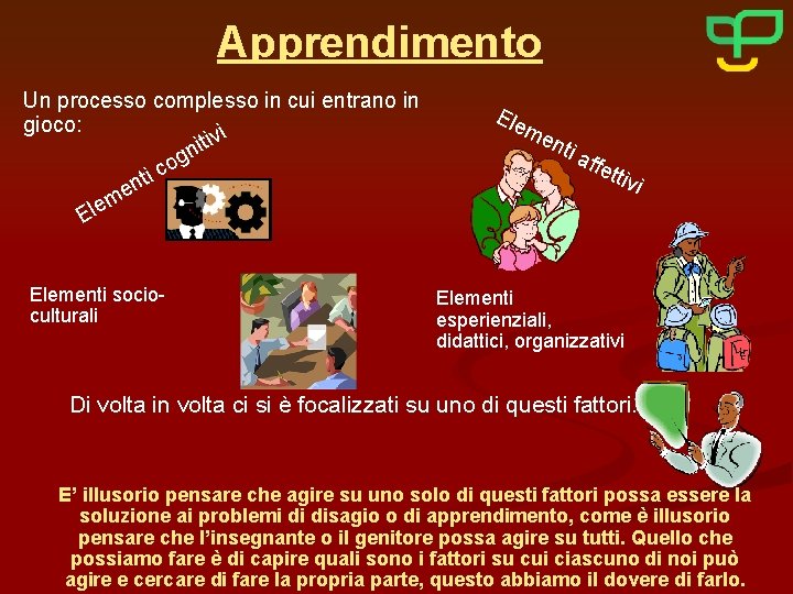 Apprendimento Un processo complesso in cui entrano in gioco: ivi t i gn o
