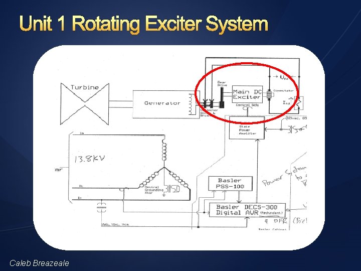 Unit 1 Rotating Exciter System Caleb Breazeale 