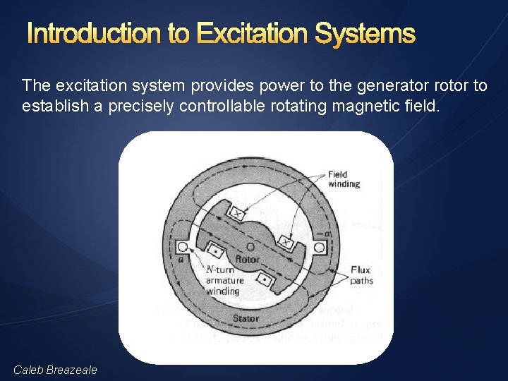 Introduction to Excitation Systems The excitation system provides power to the generator rotor to