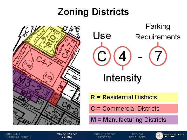 Zoning Districts Use Parking Requirements C 4 - 7 Intensity R = Residential Districts
