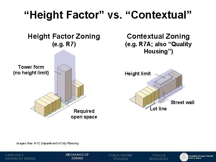 “Height Factor” vs. “Contextual” Height Factor Zoning Contextual Zoning (e. g. R 7) (e.