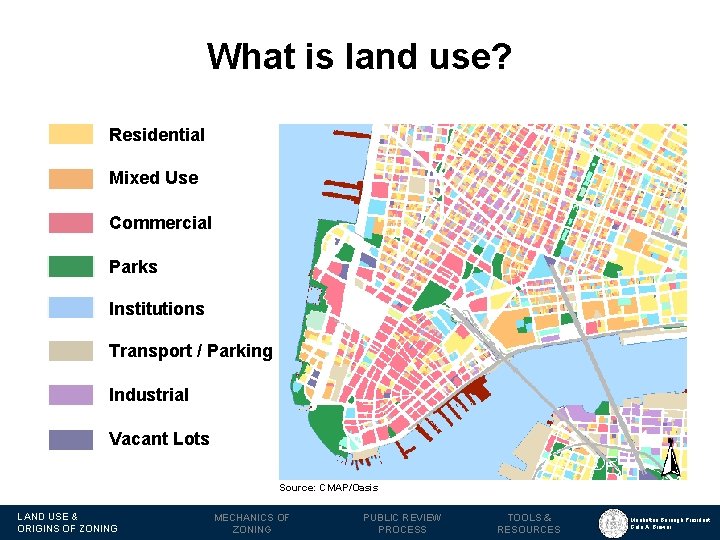 What is land use? Residential Mixed Use Commercial Parks Institutions Transport / Parking Industrial