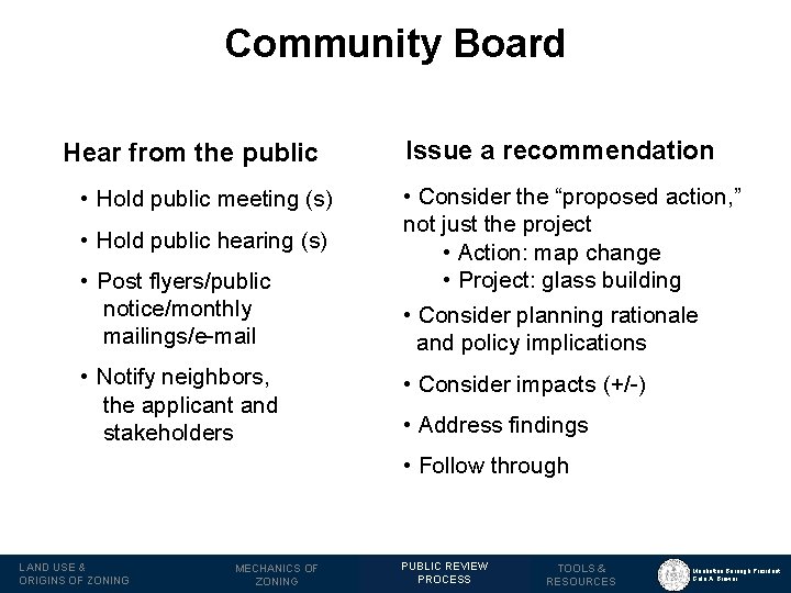 Community Board Hear from the public • Hold public meeting (s) • Hold public