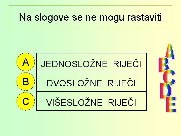 Na slogove se ne mogu rastaviti A JEDNOSLOŽNE RIJEČI B DVOSLOŽNE RIJEČI C VIŠESLOŽNE