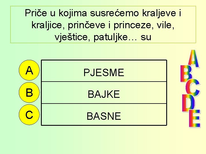 Priče u kojima susrećemo kraljeve i kraljice, prinčeve i princeze, vile, vještice, patuljke… su