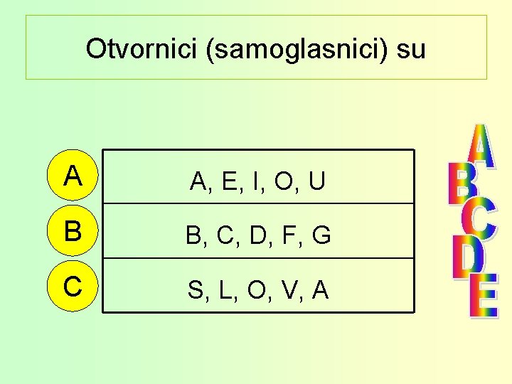 Otvornici (samoglasnici) su A A, E, I, O, U B B, C, D, F,