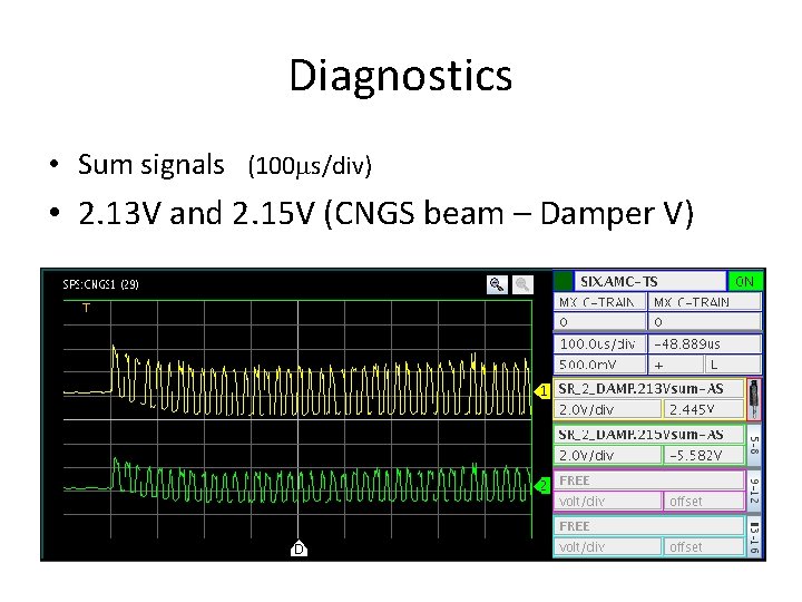 Diagnostics • Sum signals (100 ms/div) • 2. 13 V and 2. 15 V Diagnostics • Sum signals (100 ms/div) • 2. 13 V and 2. 15 V