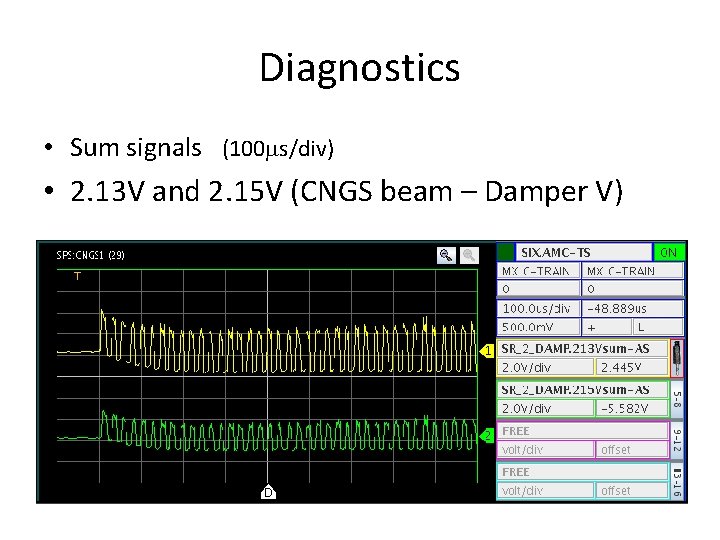 Diagnostics • Sum signals (100 ms/div) • 2. 13 V and 2. 15 V