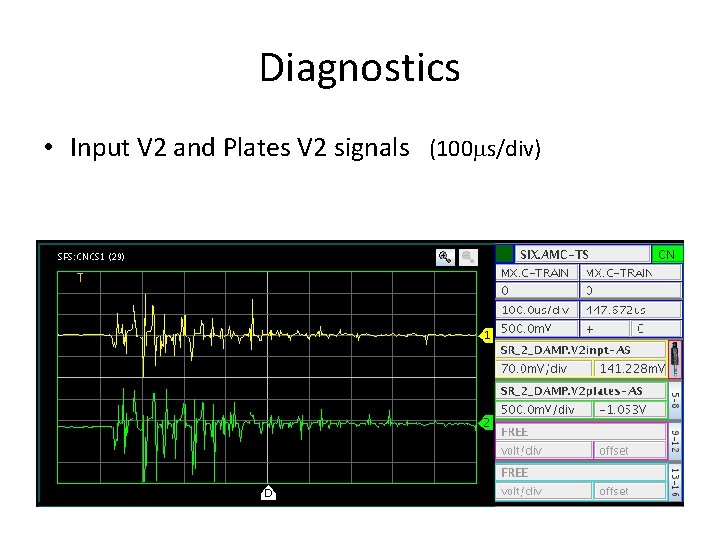 Diagnostics • Input V 2 and Plates V 2 signals (100 ms/div) Diagnostics • Input V 2 and Plates V 2 signals (100 ms/div)