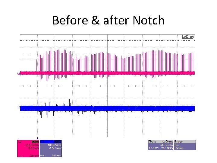 Before & after Notch 