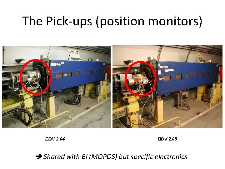 The Pick-ups (position monitors) BDH 2. 04 BDV 2. 05 Shared with BI (MOPOS)