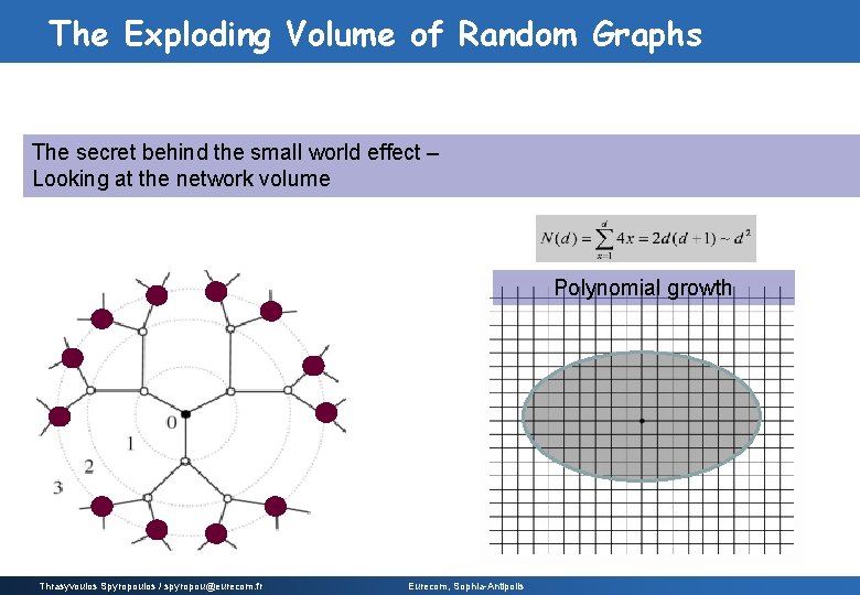 The Exploding Volume of Random Graphs The secret behind the small world effect – The Exploding Volume of Random Graphs The secret behind the small world effect –