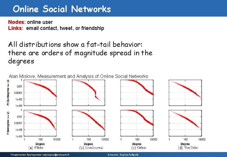 Online Social Networks Nodes: online user Links: email contact, tweet, or friendship All distributions Online Social Networks Nodes: online user Links: email contact, tweet, or friendship All distributions