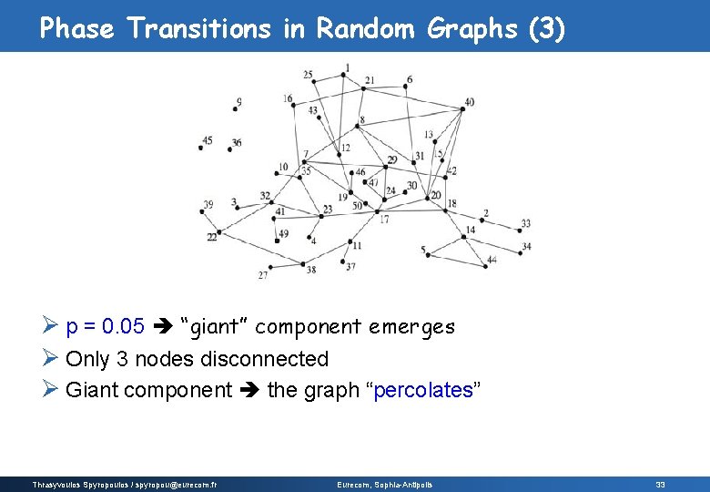 Phase Transitions in Random Graphs (3) Ø p = 0. 05 “giant” component emerges Phase Transitions in Random Graphs (3) Ø p = 0. 05 “giant” component emerges